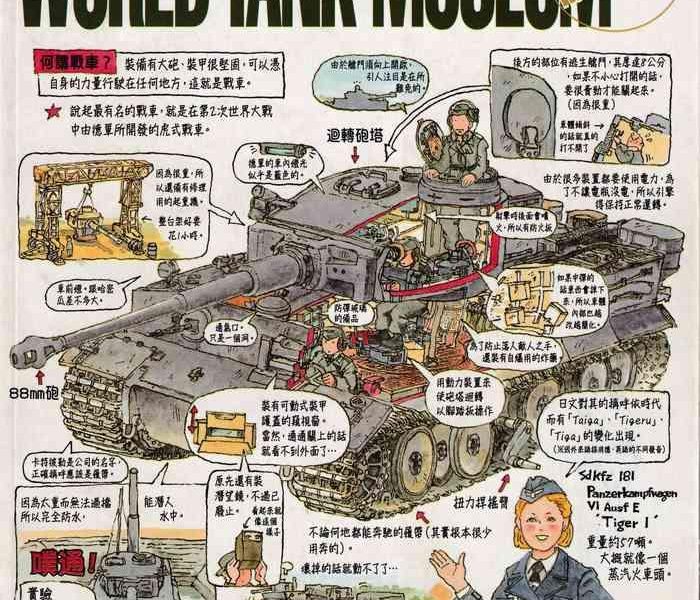 2009 panzertales world tank museum illustrated chinese cover